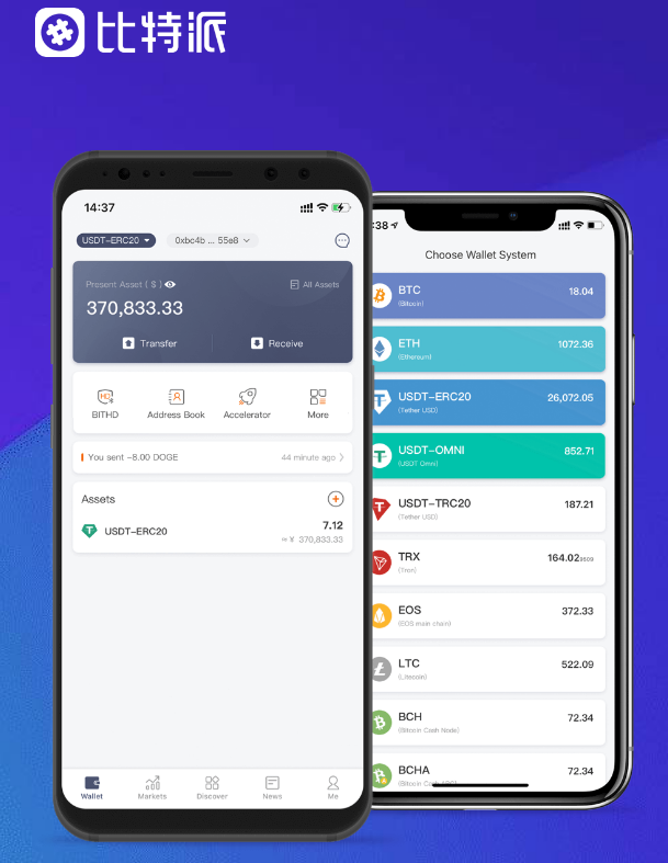 外汇